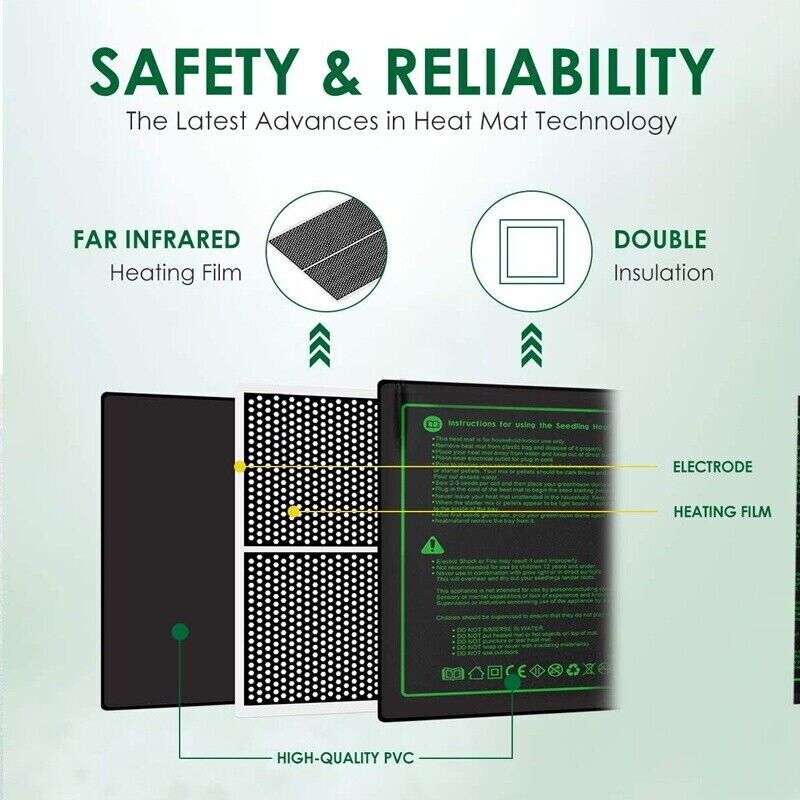 LERWAY 21W Seedling Heating Ma – обзор и цена Seedling Heat Mat