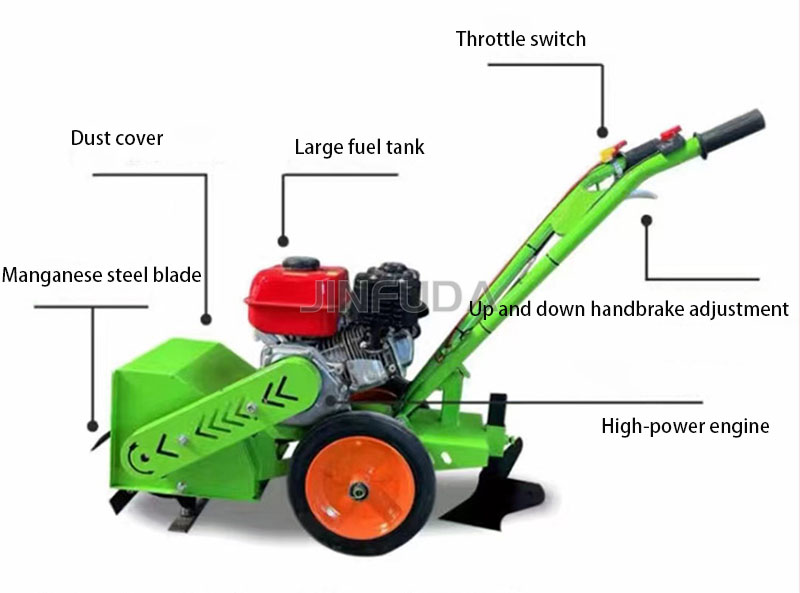 High Quality   Agricultural Di – обзор и цена Soil Tilling Cultivator
