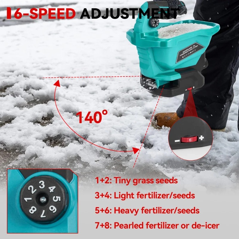 6 Gears Automatic Fertilizer S – обзор и цена Agriculture Farming Tool