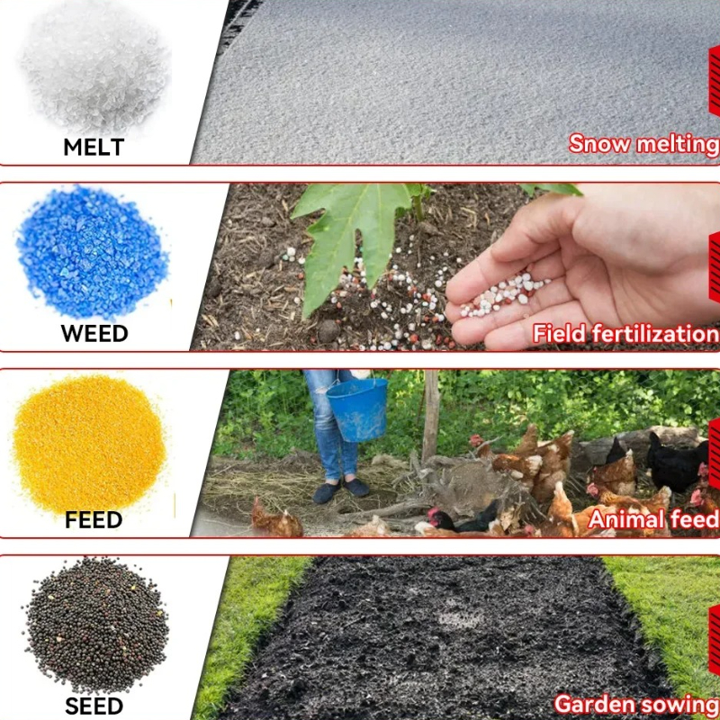 6 Gears Automatic Fertilizer S – обзор и цена Agriculture Farming Tool
