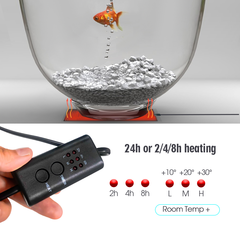 EU Plug 5-20W Reptiles Adjusta – обзор и цена Seedling Heat Mat